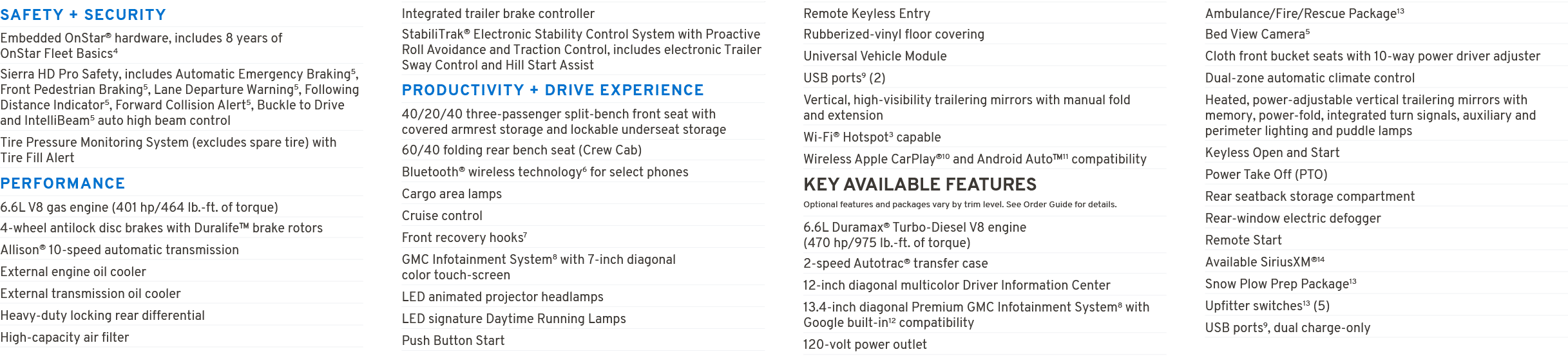 SAFETY + SECURITY Embedded OnStar® hardware, includes 8 years of OnStar Fleet Basics4 Sierra HD Pro Safety, includes ...
