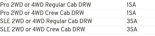 Pro 2WD or 4WD Regular Cab DRW 1SA Pro 2WD or 4WD Crew Cab DRW 1SA SLE 2WD or 4WD Regular Cab DRW 3SA SLE 2WD or 4WD ...