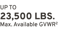 UP TO 23,500 LBS. Max. Available GVWR2