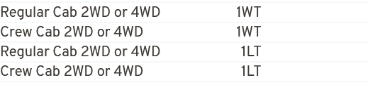 Regular Cab 2WD or 4WD 1WT Crew Cab 2WD or 4WD 1WT Regular Cab 2WD or 4WD 1LT Crew Cab 2WD or 4WD 1LT