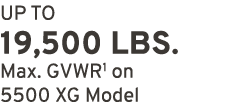 UP TO 19,500 LBS. Max. GVWR1 on 5500 XG Model