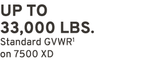 UP TO 33,000 LBS. Standard GVWR1 on 7500 XD