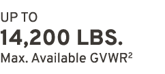 UP TO 14,200 LBS. Max. Available GVWR2