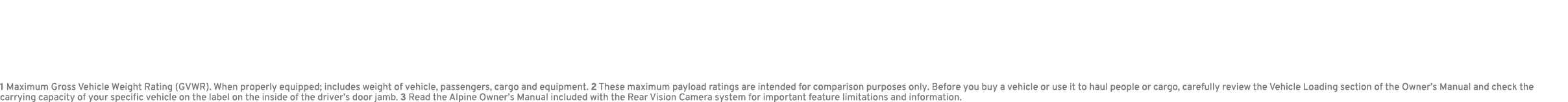 1 Maximum Gross Vehicle Weight Rating (GVWR). When properly equipped; includes weight of vehicle, passengers, cargo a...