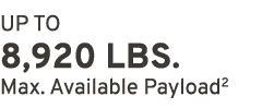 UP TO 8,920 LBS. Max. Available Payload2