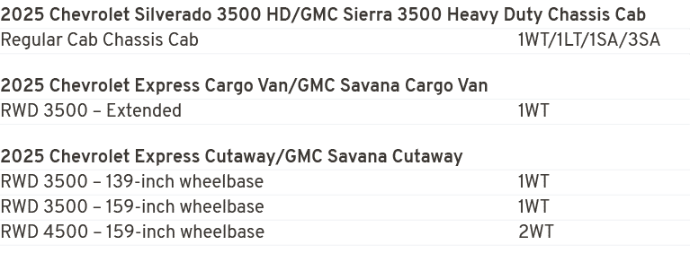 2025 Chevrolet Silverado 3500 HD/GMC Sierra 3500 Heavy Duty Chassis Cab Regular Cab Chassis Cab 1WT/1LT/1SA/3SA 2025 ...
