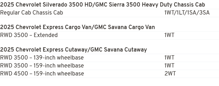 2025 Chevrolet Silverado 3500 HD/GMC Sierra 3500 Heavy Duty Chassis Cab Regular Cab Chassis Cab 1WT/1LT/1SA/3SA 2025 ...