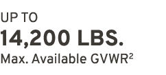 UP TO 14,200 LBS. Max. Available GVWR2