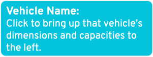 Vehicle Name: Click to bring up that vehicle’s dimensions and capacities to the left. 