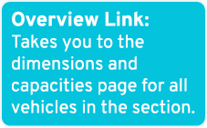 Overview Link: Takes you to the dimensions and capacities page for all vehicles in the section.