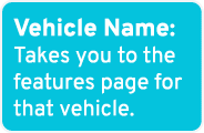 Vehicle Name: Takes you to the features page for that vehicle. 