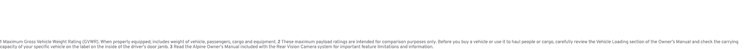 1 Maximum Gross Vehicle Weight Rating (GVWR). When properly equipped; includes weight of vehicle, passengers, cargo a...
