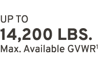 UP TO 14,200 LBS. Max. Available GVWR1