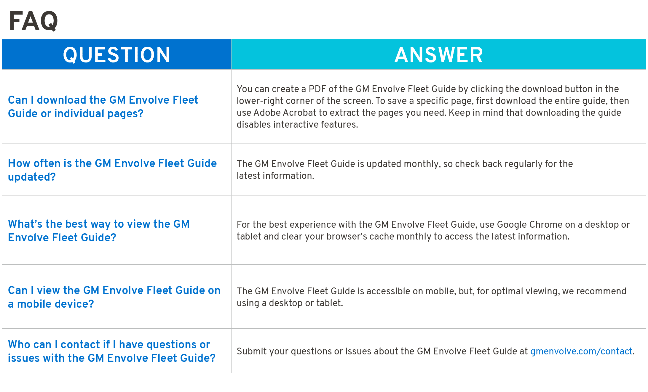 FAQ,Question,ANSwER,Can I download the GM Envolve Fleet Guide or individual pages?,You can create a PDF of the GM Env...
