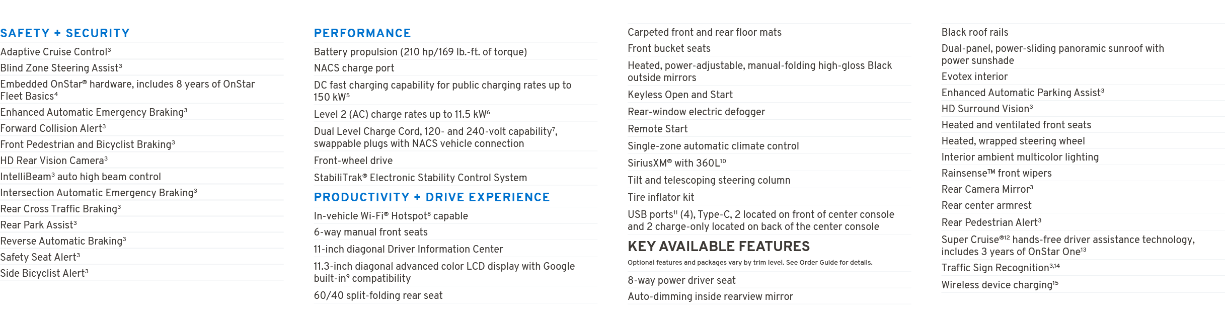 SAFETY + SECURITY Adaptive Cruise Control3 Blind Zone Steering Assist3 Embedded OnStar® hardware, includes 8 years of...
