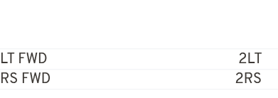 LT FWD 2LT RS FWD 2RS