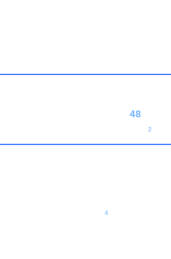 STANDARD DUAL LEVEL Charge Cord with 120 and 240 Volt Capability,UP TO 5670 KG [12,500 LBS.]48 Max. Trailering Capaci...